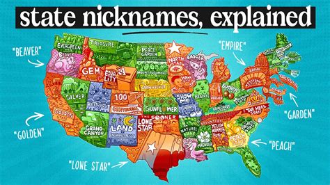 Official State Nicknames .